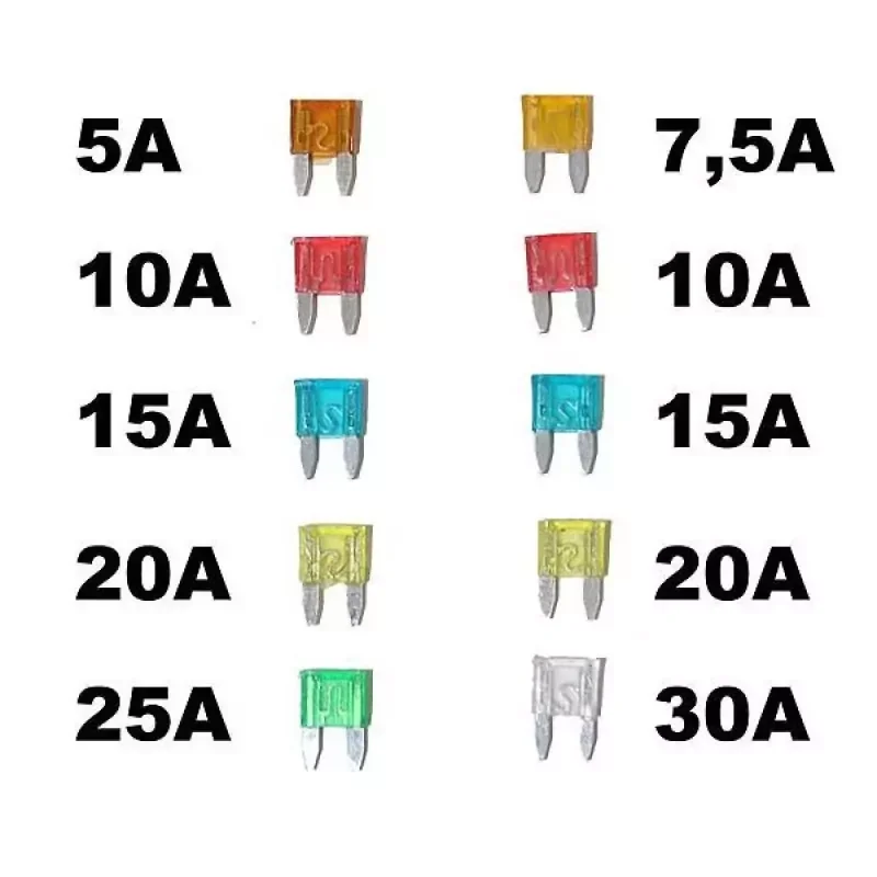 Vedd meg most Biztosíték késes mini AE-CM58396/30674/38701