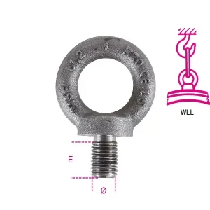 8040EN M20 Szemescsavar, fekete - Beta - 080400320 Biztonságos fizetés